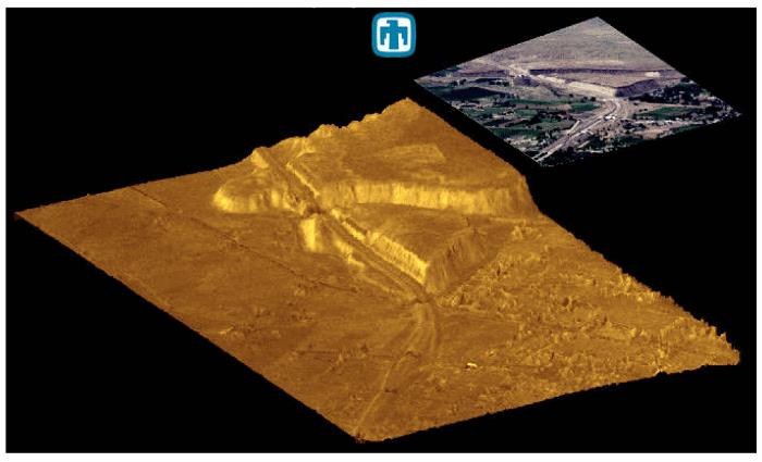 interferometry SAR data can be acquired using two antennas on one aircraft